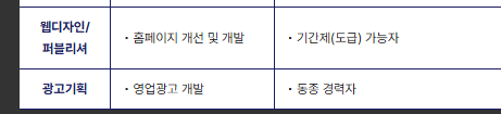 [(주)세종분석연구원]입찰분석연구 외 부분별 신입 및 경력사원 모집